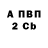 ГАШ 40% ТГК XxX YA